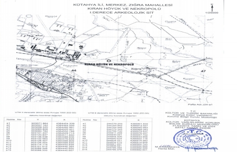 Kütahya Merkez de 6 bölgede sit alanı ilan edildi!