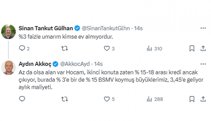 Konutta uzun vadeli kredi akıl karı değil!