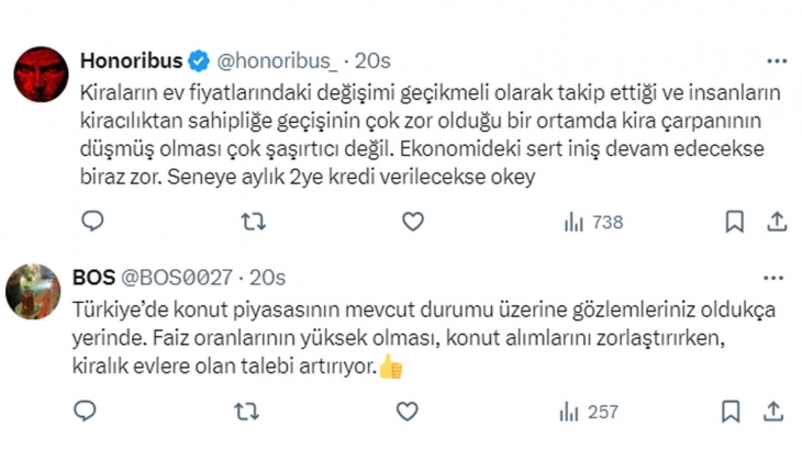 Artık konut fiyatlarında artış başlayacak!