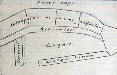 1937 yılında Yenikapı Limanı için avan proje hazırlanmış!
