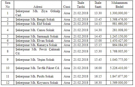 Çayırova Belediyesi nden 19 milyon TL ye satılık 12 arsa!