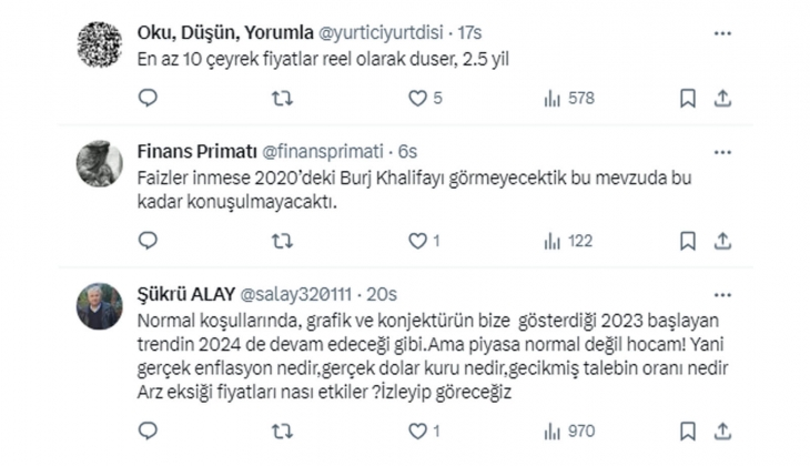 İstanbul da konut fiyatları 1988 den beri nasıl değişti?