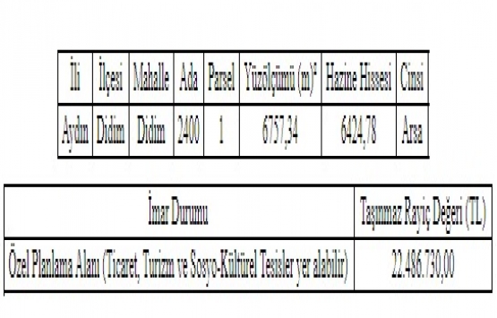 Aydın da arsa karşılığı okul inşaat ihalesi 8 Mayıs ta!