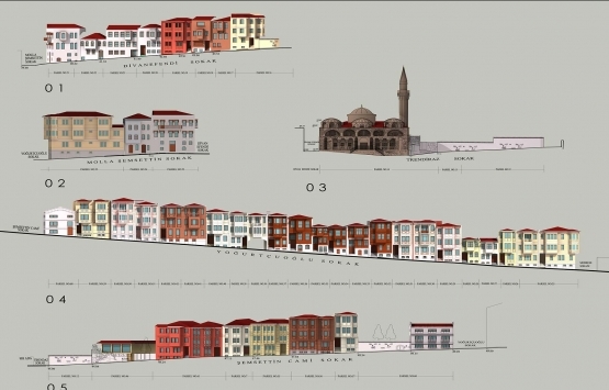 Süleymaniye yenileme projesi Katar’ın TOKİ’sine emanet!