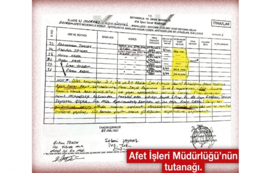 Elazığ depreminde yıkımların nedeni ne?