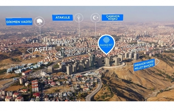 Emlak Konut GYO Başkent Emlak Konutları ndaki ticari üniteleri satıyor!