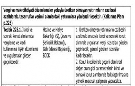 İkinci konutunu alacaklar dikkat!