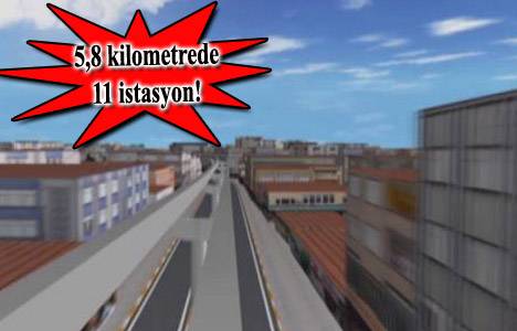 Şişhane Okmeydanı Mecidiyeköy Havaray projesinin detayları açıklandı! İlk görseller!