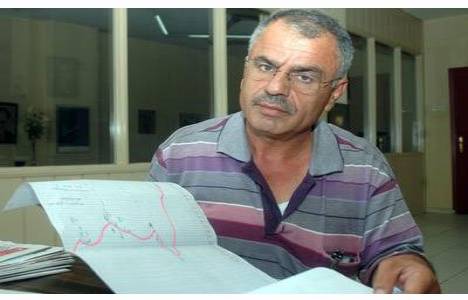 Melih Baki: Depremlerin herhangi bir sırrı kalmadı!