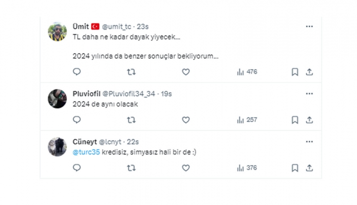 Konut, altın ve otomobil almayanlar resmen kaybetti!