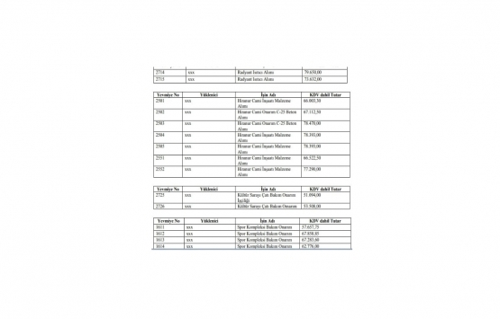 Fatsa’daki Hiranur Camisi’nin ihalesinde usulsüzlük mü yapıldı?