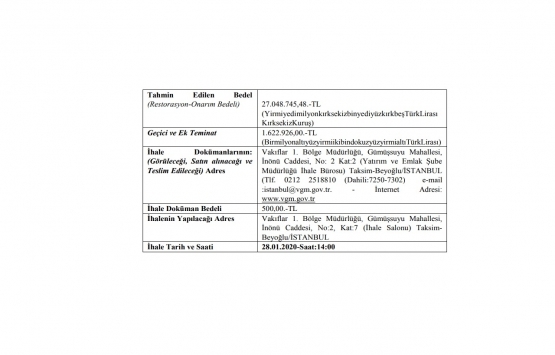 İstanbul Fatih te 39 milyon TL ye onarım karşılığı kiralama ihaleleri!