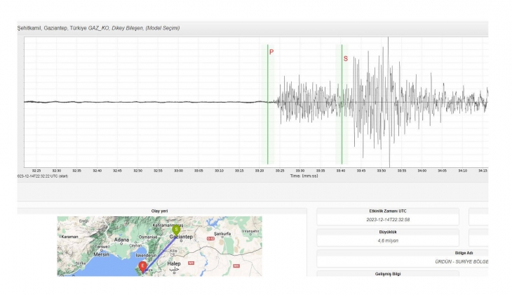 33 istasyonun 4.6 dediği dün geceki Hatay depremini, AFAD 3.7 olarak açıkladı! Uzman isim Kandilli den veri istedi!