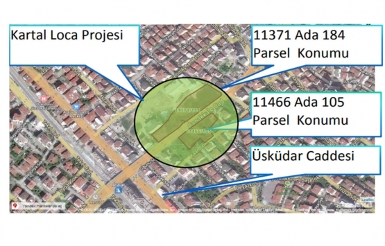 Referans Kartal Loca nın değeri belli oldu!