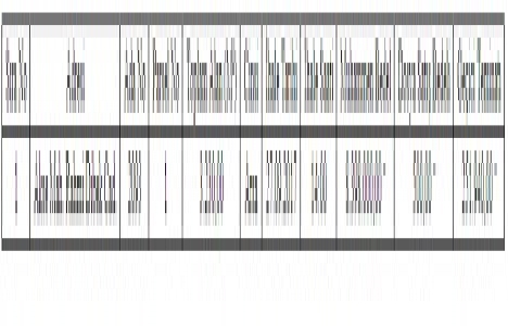 Kocaeli Çayırova Belediyesi nden 8.3 milyon TL ye satılık arsa!
