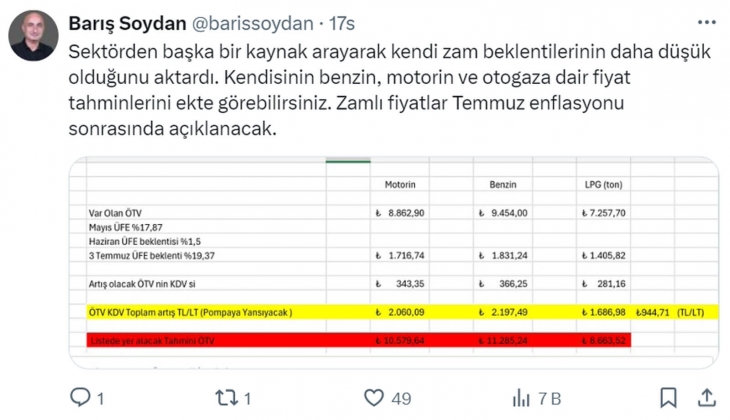 Haftaya benzine 2.83 TL, motorine 2.66 TL zam bekleniyor! Akaryakıtta zam üstüne zam!