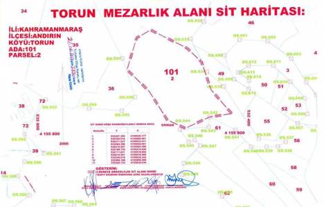 Maraş Torun Mahallesi nin arkeolojik alanı 3.derece sit alanı ilan edildi!