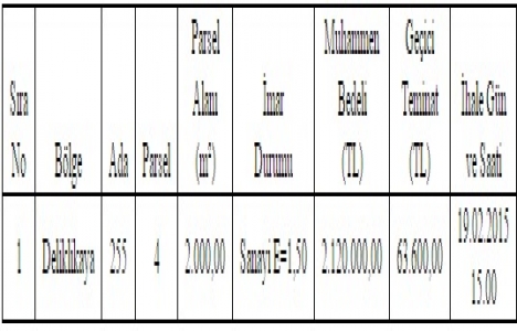 Arnavutköy de 2.1 milyon TL ye satılık arsa!