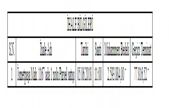 Niksar Belediyesi nden 2.5 milyon TL ye satılık arsa!