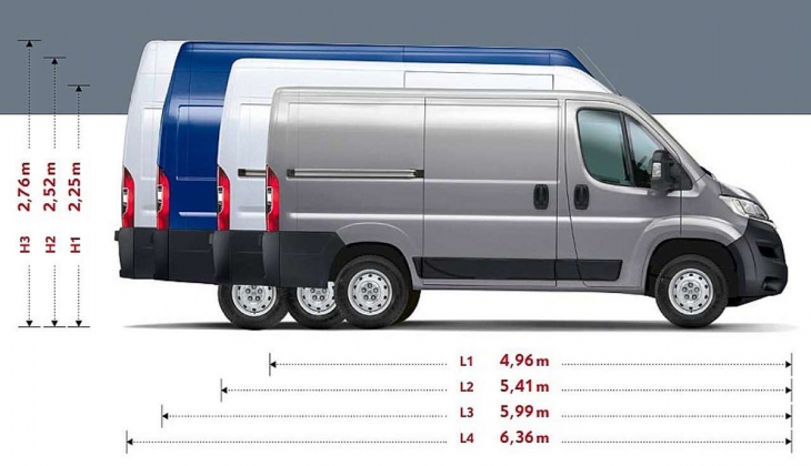 Citroen Jumper 27 Nisan 2022 güncel fiyat listesi