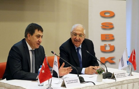 şanlıurfa organize sanayi bölgeleri