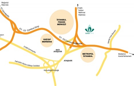 Lotus Park Ümraniye de 491 bin TL den başlayan fiyatlarla!