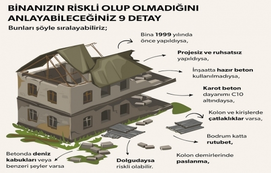 Yaşanan depremler daha büyük bir depremi tetikler mi?