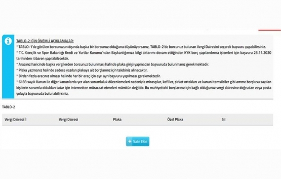 Emlak vergisi yapılandırma başvurusu 2021!