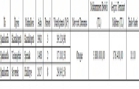 Şanlıurfa Belediyesi nden 5.8 milyon TL ye satılık 3 otogar!