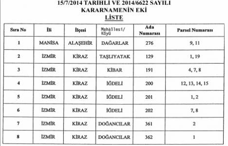 Alares Rüzgar Enerjisi Santrali için İzmir ve Manisa da acele kamulaştırma yapılacak!