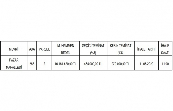Amasya da 16.1 milyon TL ye kat karşılığı inşaat işi ihalesi!