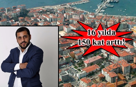 Silivri arsa ve arazi fiyatları 2016!