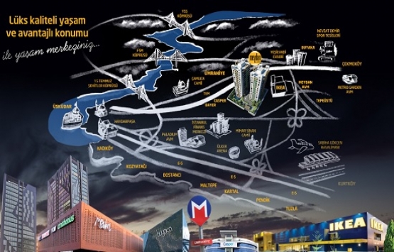 Arter İnşaat tan Ümraniye Meydan Evleri projesi! Yeni Proje!