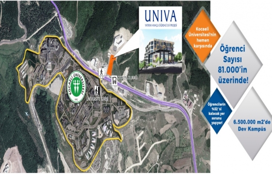 Univa Kocaeli fiyatları!