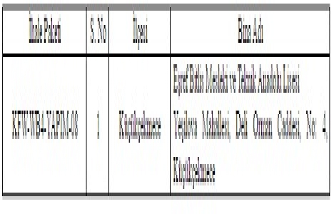 İstanbul Valiliği nden 3 okulda yeniden inşaat ihalesi!