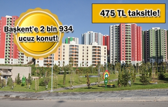 TOKİ Ankara 2019 projeleri nerede, başvuru şartları neler?