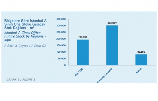 Ofis pazarına Kovid-19 güncellemesi!