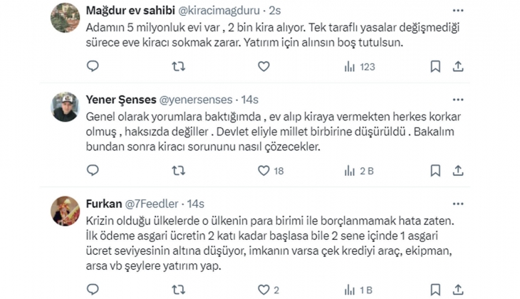 Konut fiyatları geçen yıl yüzde 75,5 arttı: Yüzde 50 faiz mi karlı, konuttan kira geliri almak mı?