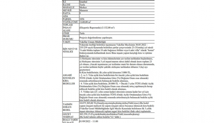 İstanbul Tuzla da bina inşaatı yaptırılacak! 10 milyon TL ye! 