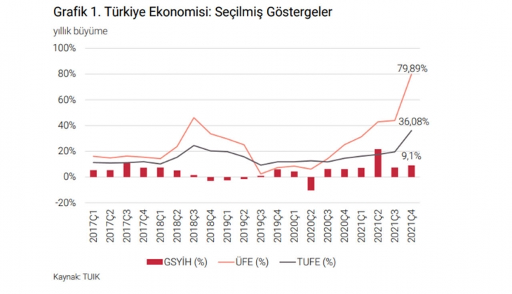 Türkiye genelinde kişi başına düşen kiralanabilir AVM alanı kaç metrekare?