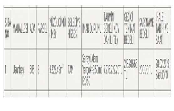 Kartepe Belediyesi nden 7.2 milyon TL ye satılık gayrimenkul!