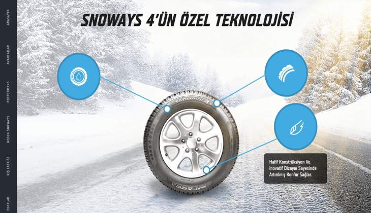 Lassa’dan kış lastiğinizi şimdiden alın, zamlardan etkilenmeyin! İşte 10 Eylül 2022 fiyat listesi