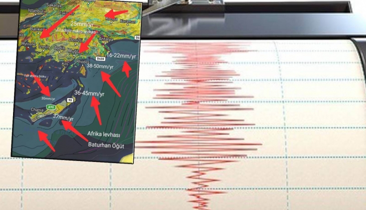 Muğla, Aydın, Antalya, Denizli ve İzmir için 9.5 şiddetinde deprem alarmı! Deprem araştırmacısı Baturhan Öğüt açıkladı!
