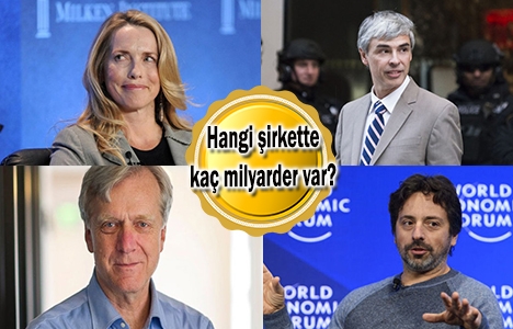 İşte dünyanın en zengin şirketlerinin 76 milyarderi!