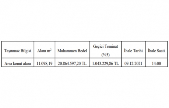 Diyarbakır da 20.8 milyon TL ye satılık arsa!