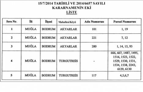 Akyar Rüzgâr Enerjisi Santrali için Bodrum Akyarlar ve Turgutreis te acele kamulaştırma kararı!