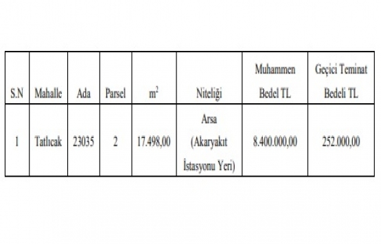 Konya Karatay da 8.4 milyon TL ye satılık arsa!
