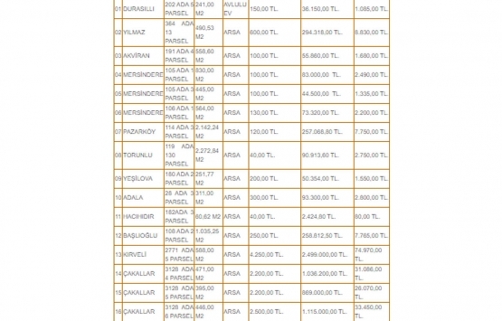 Manisa Salihli Belediyesi nden satılık 16 gayrimenkul!
