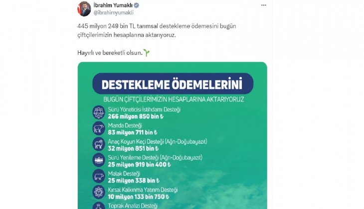 Bakan Yumaklı açıkladı! Çiftçiye 445 milyon lira tarımsal destekleme ödemesi yapılacak...