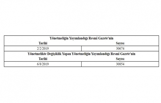 Organize Sanayi Bölgeleri Uygulama Yönetmeliğinde Değişiklik Yapılmasına Dair Yönetmelik!